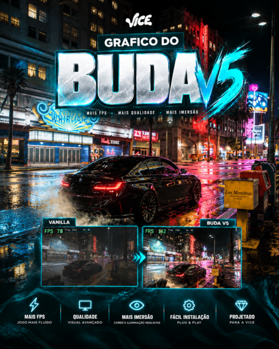 GRAFICO DO BUDA V5
